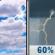 Today: Mostly Cloudy then Chance Showers And Thunderstorms