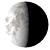 Waning Gibbous, 21 days, 7 hours, 42 minutes in cycle
