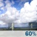 Tuesday: Showers And Thunderstorms Likely